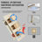 Thermostatic All-In-One Kit with Rough in-Valve