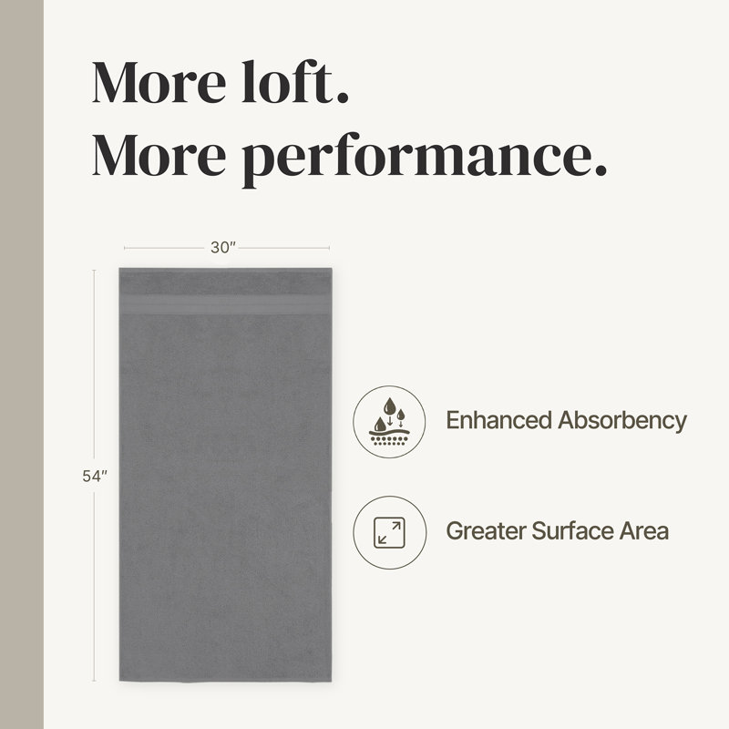 Modern Threads 4-Pack SpunLoft™ Set, Gray