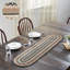 Chemin de table Sawyer Mill-402364