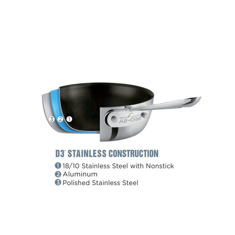 All-Clad D3 Pro Nonstick 3-Ply Bonded Cookware, Egg Perfect Pan, 9"