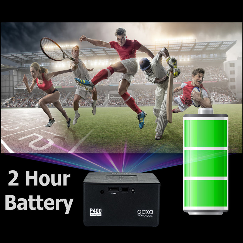 (BATTERY) AAXA P400+ Short Throw Native 1080p Smart LED Mini Projector with 2 Hour Battery