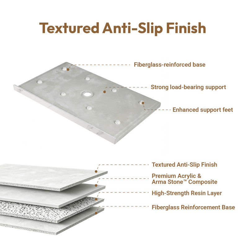 60" W X 36" D Acrylic Shower Base, Composite Single Threshold Shower Pan, Center Drain Slip-Resistant, White Marble Rock