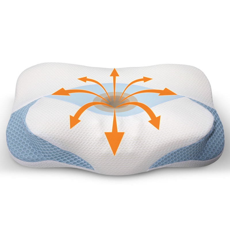  Cervical Memory Foam Pillow with Center Cavity and Washable Cover