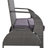 Lawn Mixing Seat: Transforms To 4 Fusing Seat & Table Outdoor Arrangement: Junction-1512487490