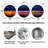 Nautical & Beach Wall Decor on Metal