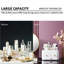 Bhuralal Plastic Makeup Organiser
