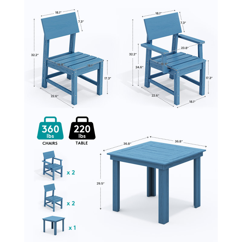 Ensemble repas pour 4 personnes Casundra Square, Bleu marine