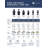 3/4 HP Continuous Garbage Disposal
