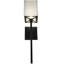 Kesara 1 - Light Wallchiere