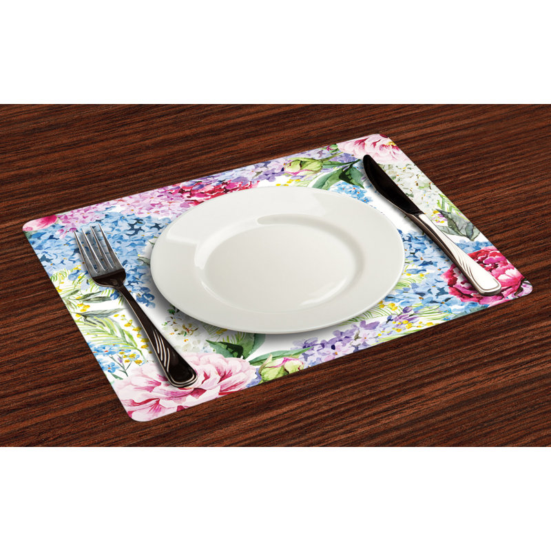 Récapitulatif 18,5" fleur