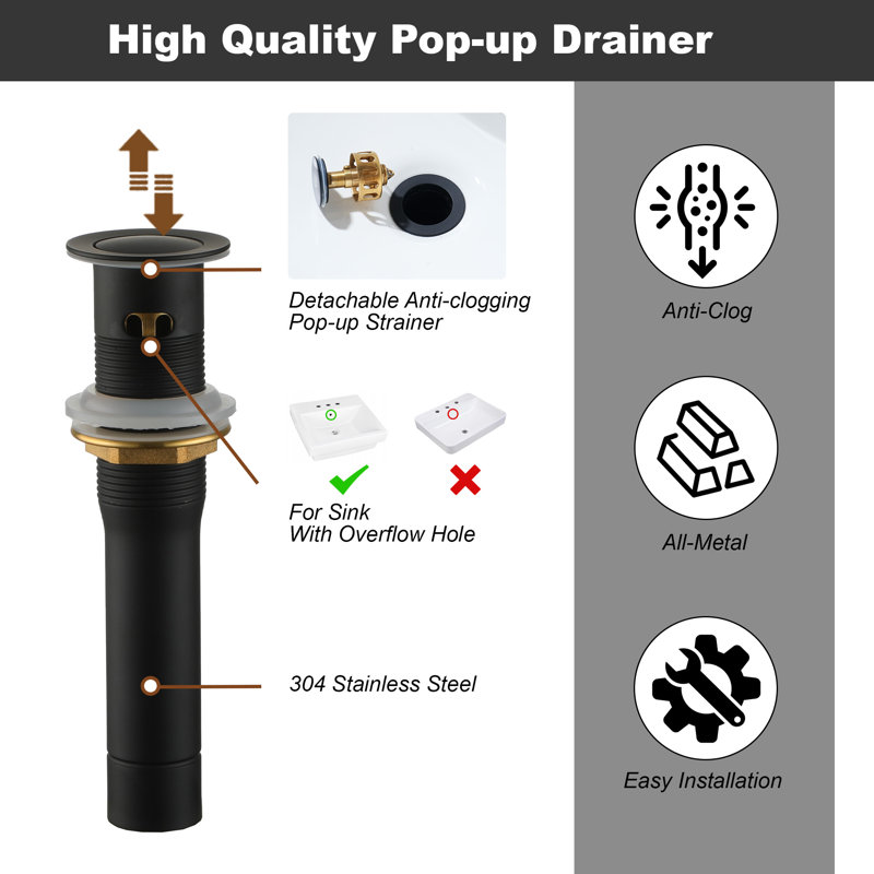 Matte Black Brass Centerset 2-Handle Bathroom Faucet