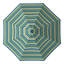 Parasol de marché 11 pi Babala-1741685482