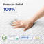 Surmatelas en mousse viscoélastique imprégnée de gel Ruckersville - Double confort - Technologie de refroidissement-1435378804-1449244852