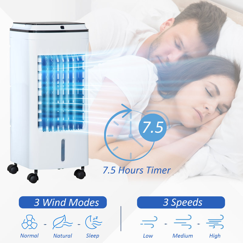 Direct Evaporative Cooler