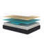Matelas hybride moyen 10 po American Bedding-425825874
