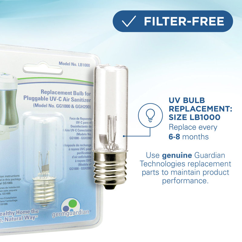 Pluggable UV Sanitizer and Odour Reducer