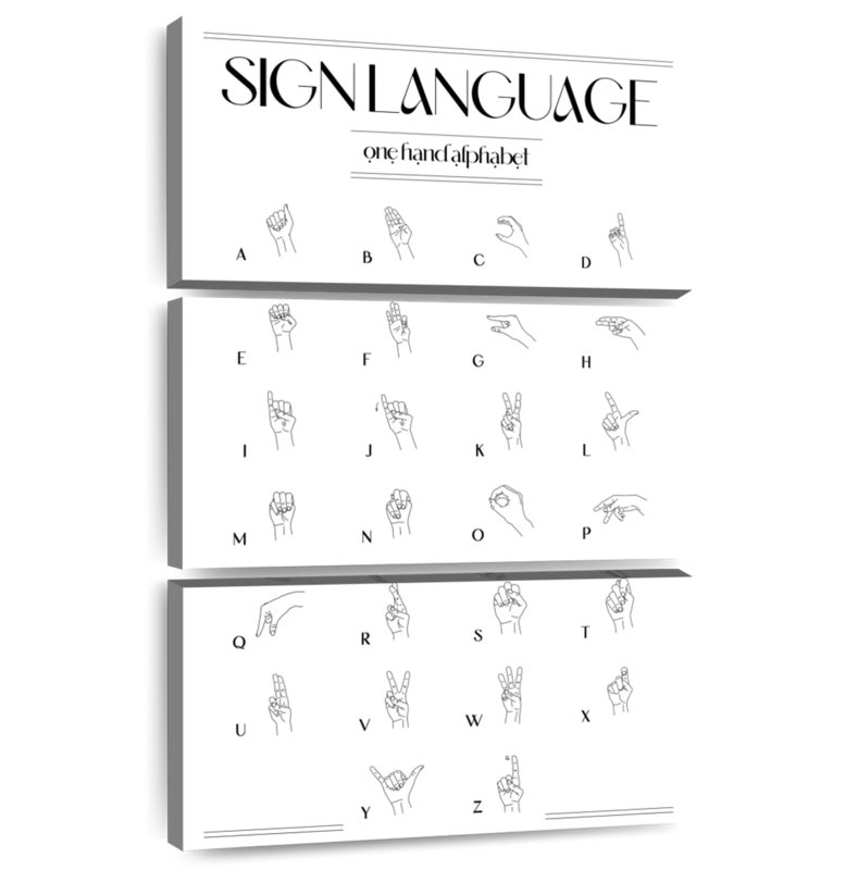 Keiri Sign Language Chart, 50" H x 32" W