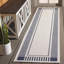 Tapis à rayures Zulina Performance Performance-349558336