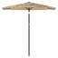 Beach Parasol-106209908-106209905