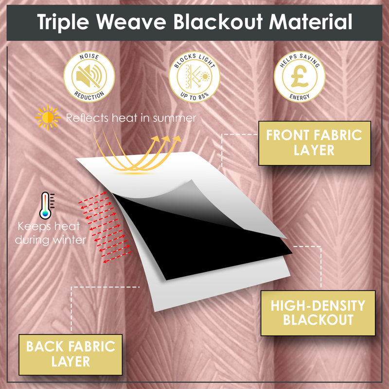 Wiburgh Blackout Curtain Panel Pair, Pink, 116cm Width x 183cm Drop