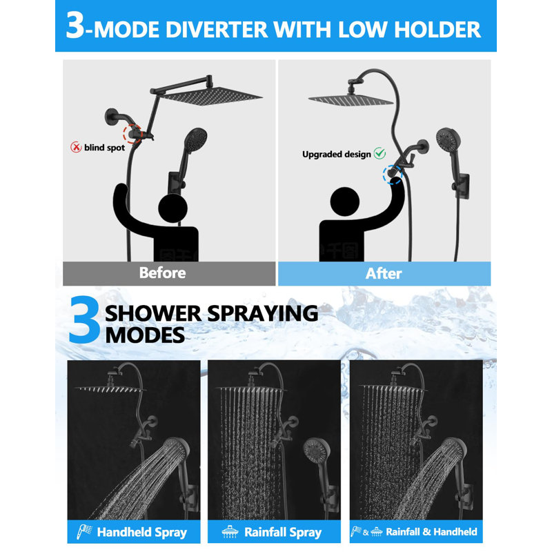 Matte Black 12'' High Pressure Rainfall Shower Head Combo