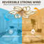 25.5In Ceiling Fan With Lights, Remote Control 3 Color Temperatures,6 Gear Wind Speed Fan Light-33302536
