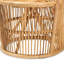 Chaises d'appoint