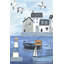 Sailors Rest IV 1 Piece Painting-1694808339-1694808342