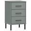 40cm W Bedside Table-691872872