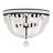 LED Flush Mount