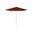 Rouge est en rupture de stock