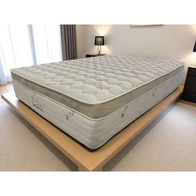 Nsc Medical’s 14” Hybrid - Pressure Balance Latex System - Twin
