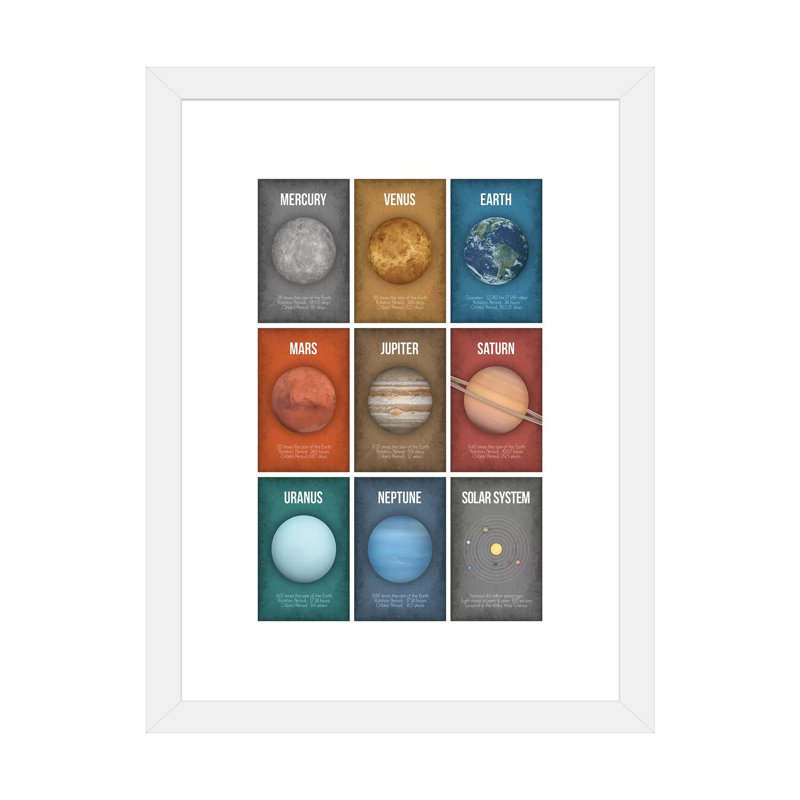 Art encadré de la série Planète IV, H 24 po x l 16 po x P 1 po, Papier encadré blanc