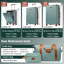 Ensembles de bagage 5 pièces avec ouverture frontale, valise de transport extensible rigide avec roulettes pivotantes, sac de rangement pour porte-gobelet et verrou USB