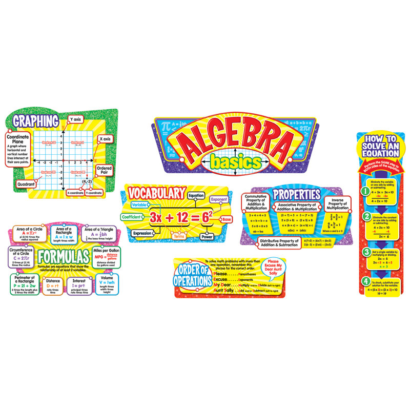 Trend Algebra Basics Bulletin Board Set