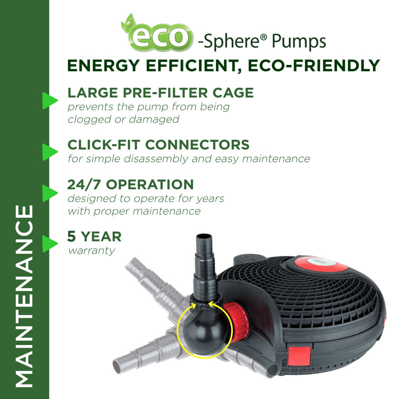 Eco-Sphere Black and Red Energy-Saving Pond Pump