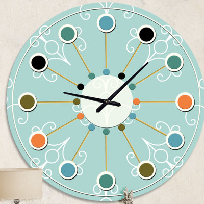Horloge murale Turquoise Minimal
