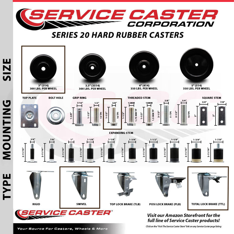 Rubber Casters