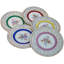 Handmade Porcelain Decorative Plate-1571506794