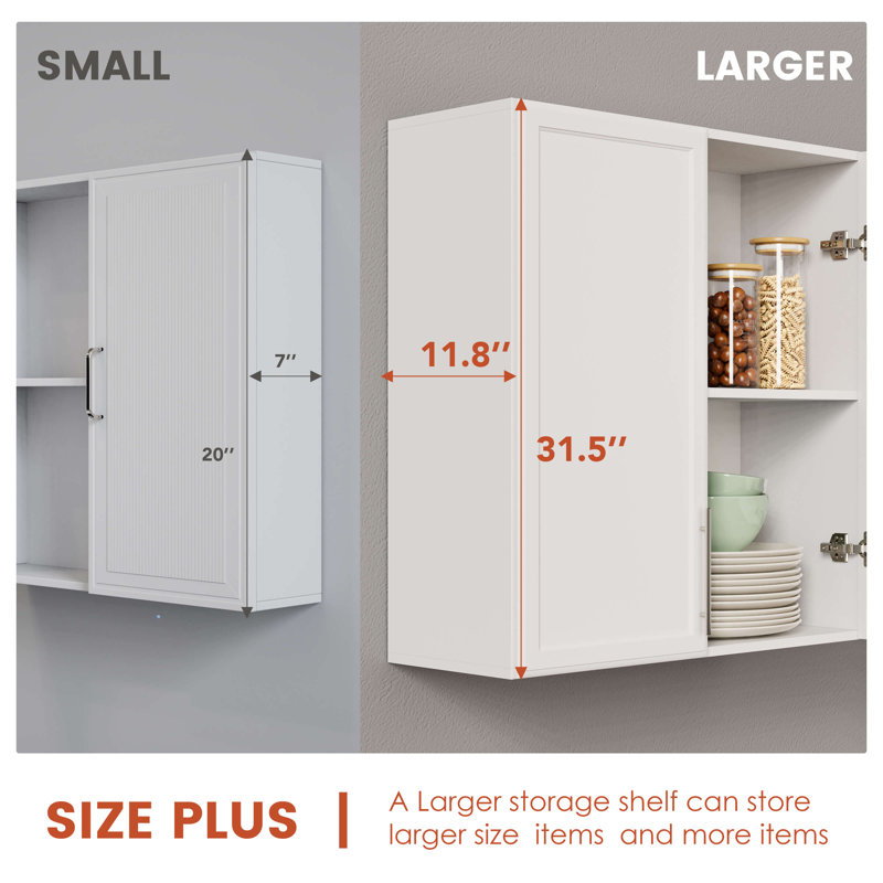 Armoire de rangement l 30 ", Blanc
