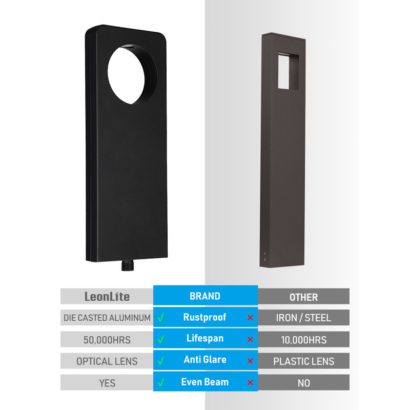 Black Integrated LED Metal Pathway Light