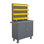36'' W Steel Top Workbench with Wheels