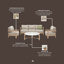 Tatania FSC 1 EVORA 5-Seater Wood Lounging Set with Coffee Table
