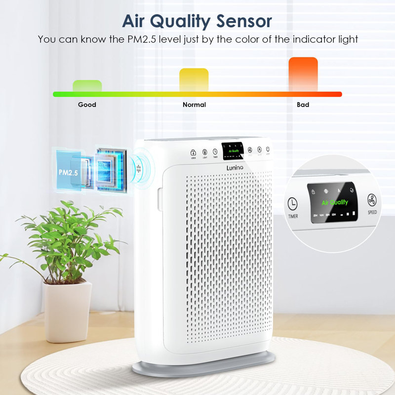 Air Purifiers For Home Large Room Up To 1740Sq.Ft, Air Filter With PM 2.5 Display Air Quality Sensors, Aromatherapy Function, Air Cleaner For Dust, Smoke, Dander, Pets Hair, Pollen