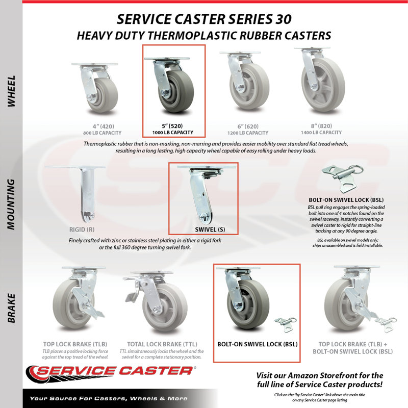 5 Inch Thermoplastic Rubber Caster Set with Roller Bearing and Swivel Lock SCC|SCC-30CS520-TPRRF-BSL-4