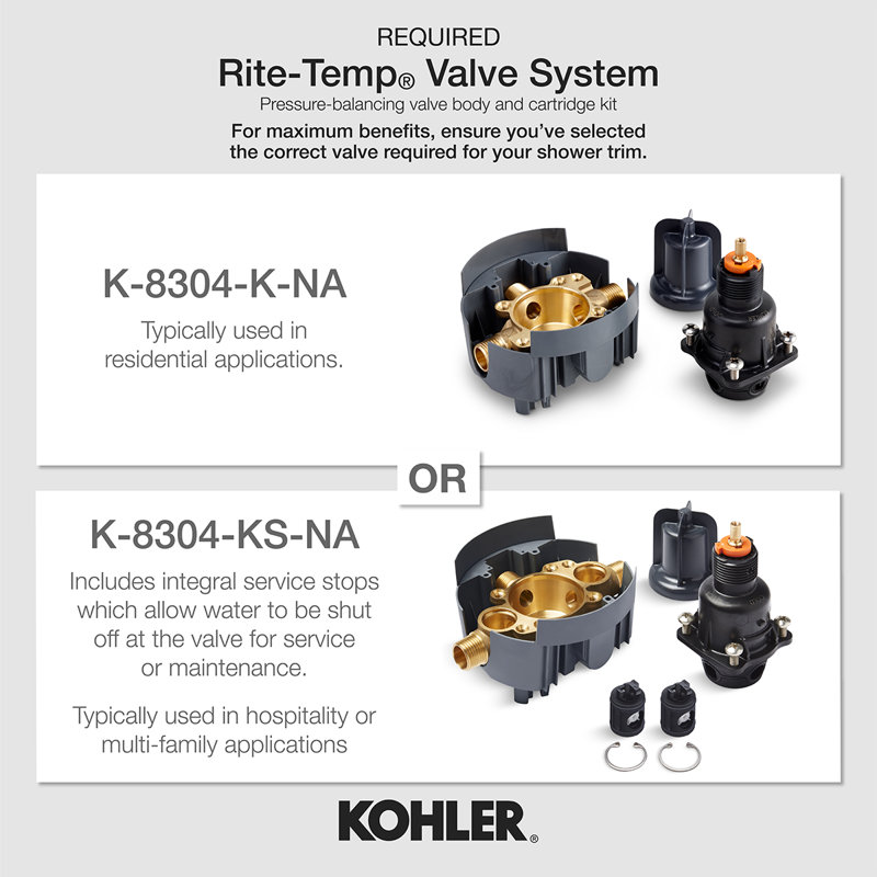 Garniture de valve Kohler Toobi Rite-Temp avec poignée levier, Chrome poli