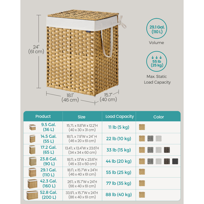 Laundry Hamper With Lid, 29.1 Gallon (110 L) Synthetic Rattan Clothes Laundry Basket With Lid And Handles, Foldable, Removable Liner