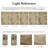 Botanical Floral Faux Linen Machine Washable Area Rug With Non-Slip Backing And Scalloped Edge-1188150795