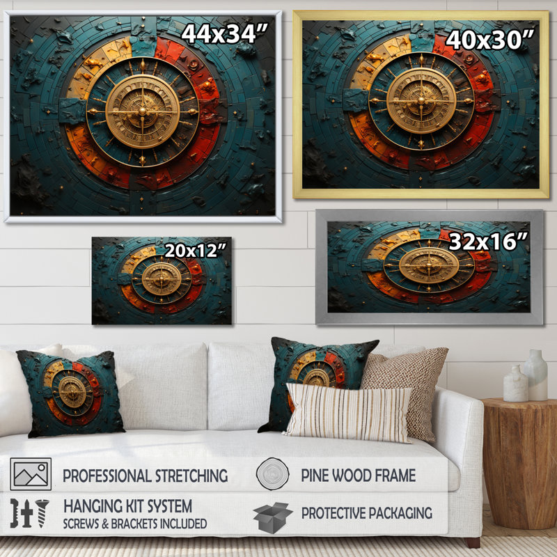 Astrology Zodiac Wheel, reproduction d'art sur toile, H 16 po x l 32 po x P 1 po, Encadrement doré