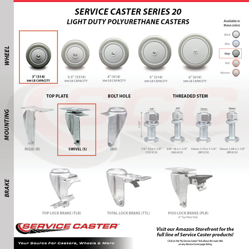 Polyurethane Caster, Gray